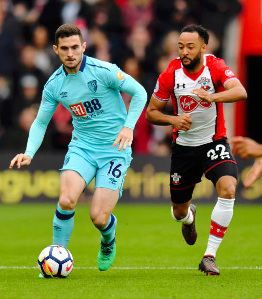 士队的整体 士队的整体